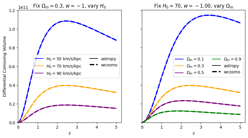 ../_images/examples_astropy_comparisons_10_0.png