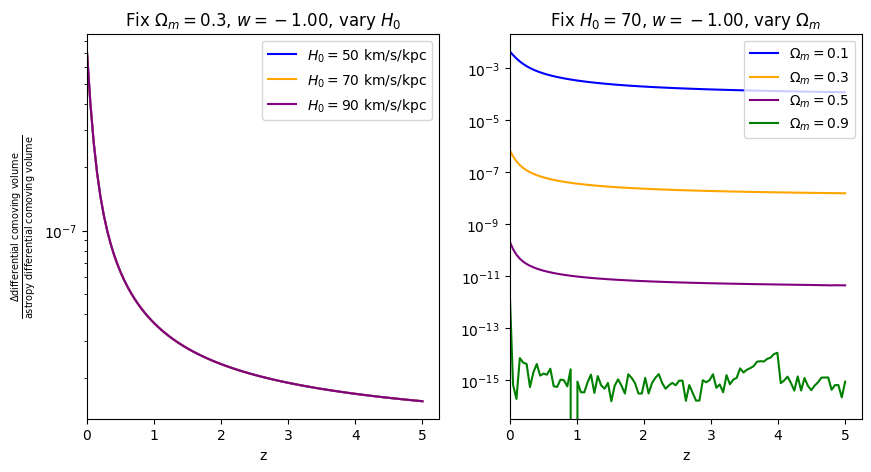 ../_images/examples_astropy_comparisons_11_0.png