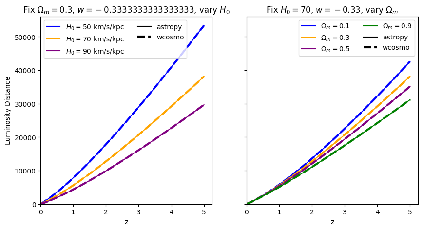 ../_images/examples_astropy_comparisons_16_4.png