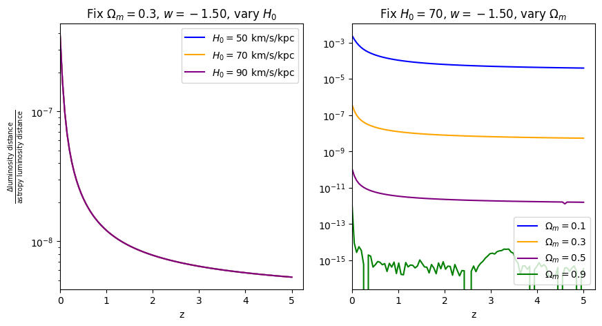 ../_images/examples_astropy_comparisons_17_1.png