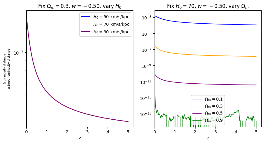 ../_images/examples_astropy_comparisons_17_3.png