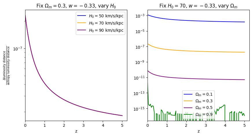 ../_images/examples_astropy_comparisons_17_4.png