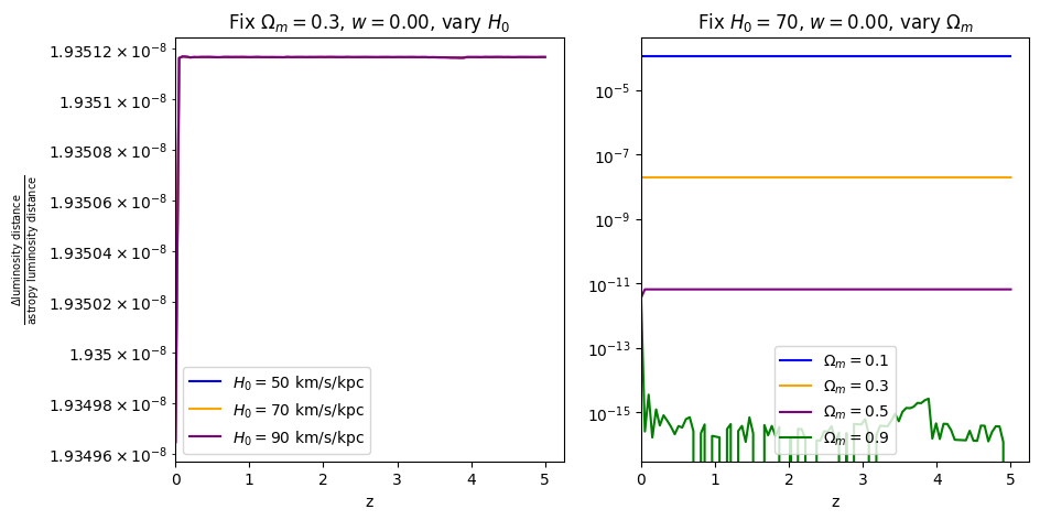 ../_images/examples_astropy_comparisons_17_5.png