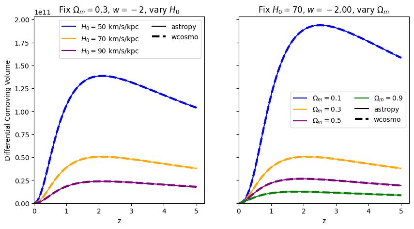 ../_images/examples_astropy_comparisons_19_0.png
