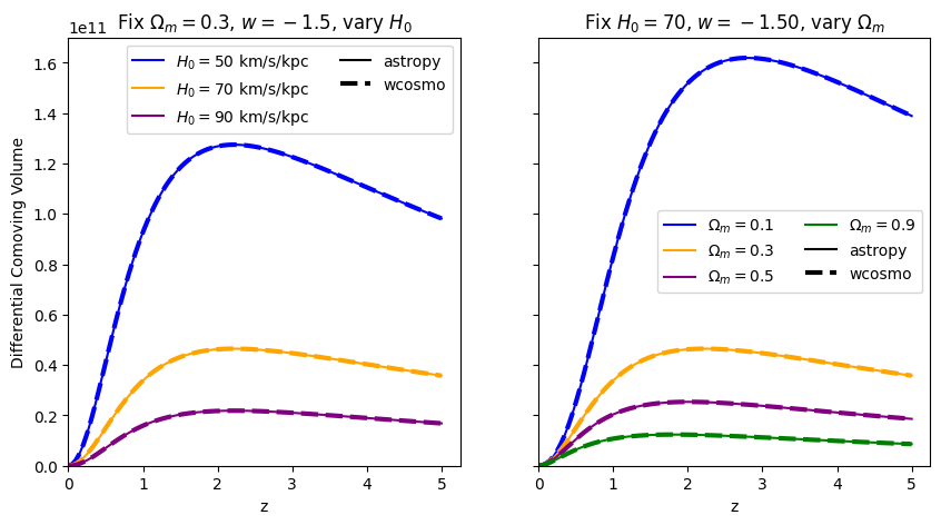 ../_images/examples_astropy_comparisons_19_1.png