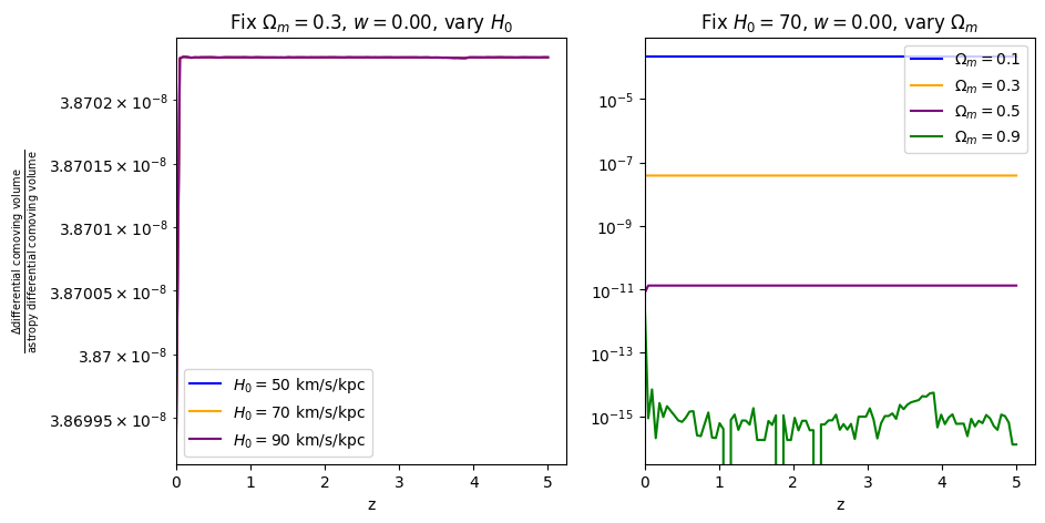 ../_images/examples_astropy_comparisons_19_11.png
