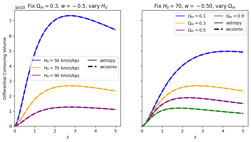 ../_images/examples_astropy_comparisons_19_3.png