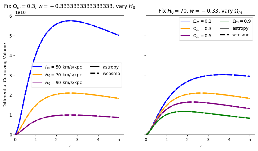../_images/examples_astropy_comparisons_19_4.png