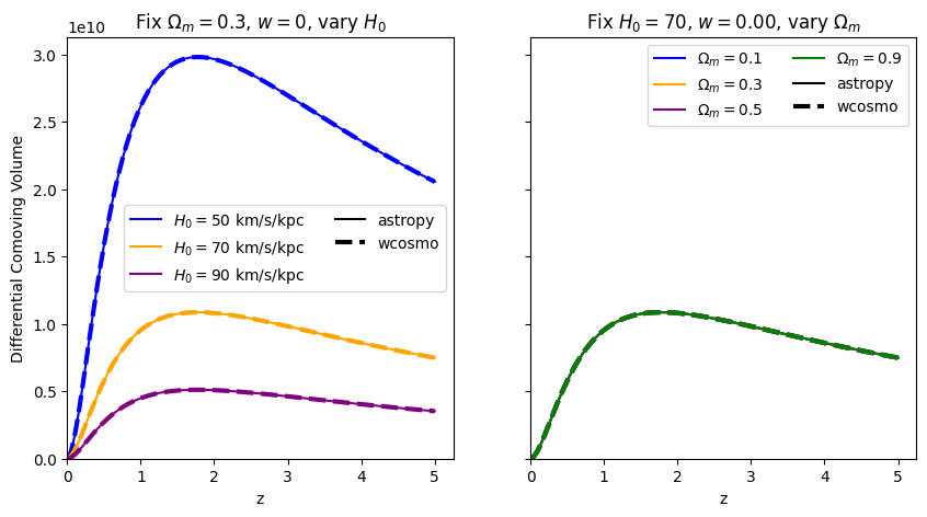../_images/examples_astropy_comparisons_19_5.png