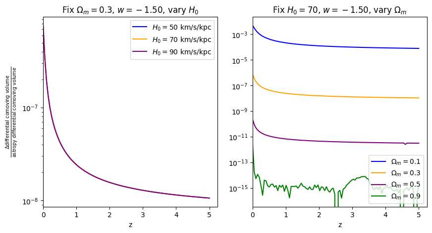 ../_images/examples_astropy_comparisons_19_7.png