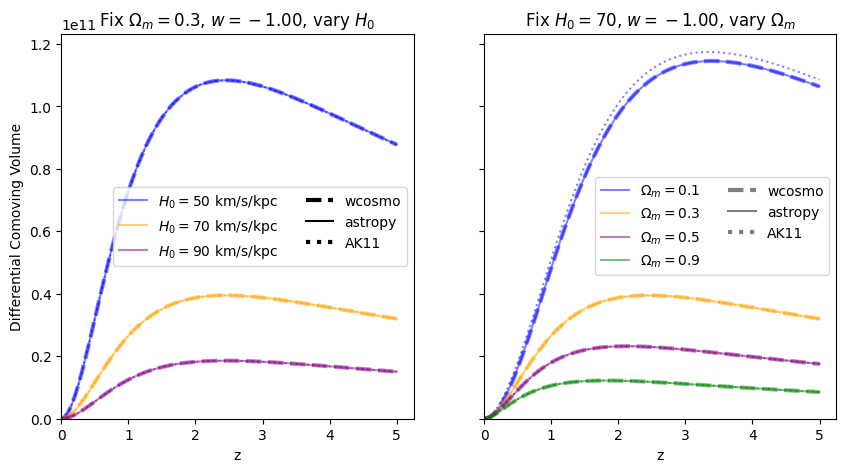 ../_images/examples_astropy_comparisons_27_0.png
