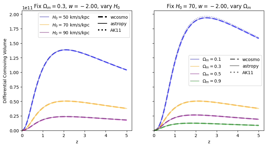 ../_images/examples_astropy_comparisons_33_0.png