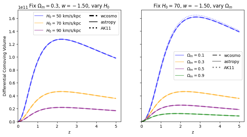 ../_images/examples_astropy_comparisons_33_1.png