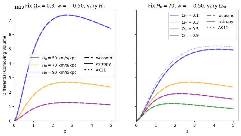 ../_images/examples_astropy_comparisons_33_3.png