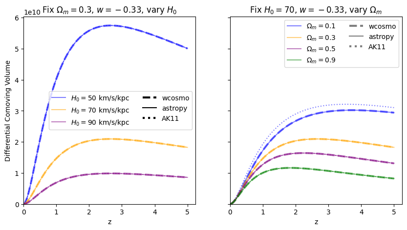 ../_images/examples_astropy_comparisons_33_4.png