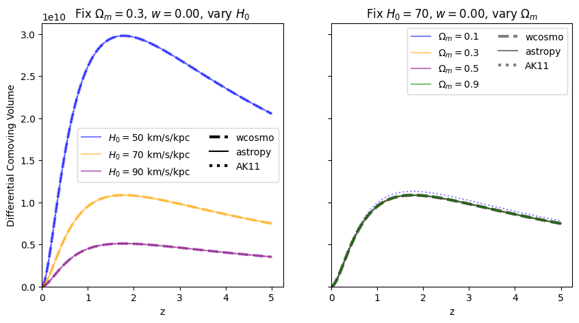 ../_images/examples_astropy_comparisons_33_5.png