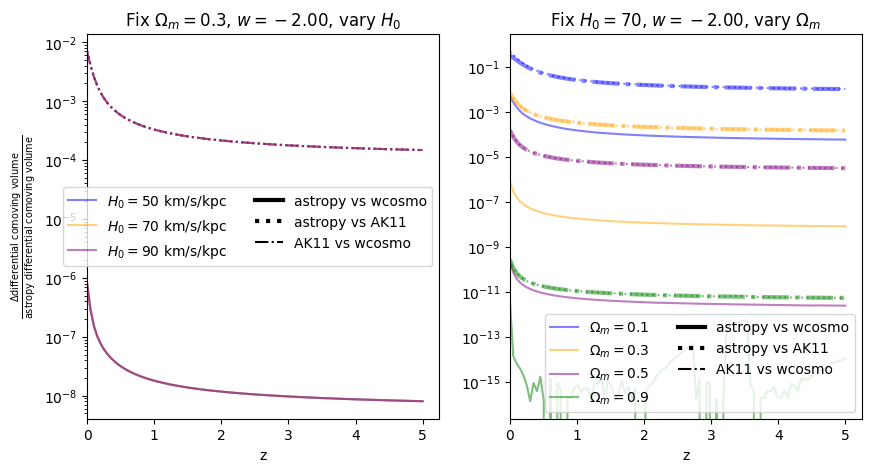 ../_images/examples_astropy_comparisons_33_6.png