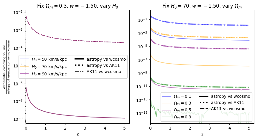 ../_images/examples_astropy_comparisons_33_7.png