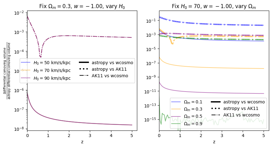 ../_images/examples_astropy_comparisons_33_8.png