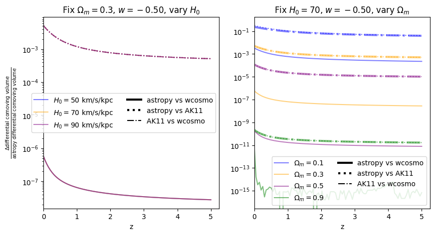 ../_images/examples_astropy_comparisons_33_9.png