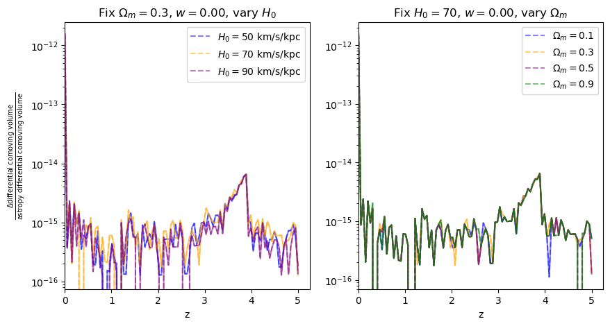 ../_images/examples_integral_comparisons_19_11.png
